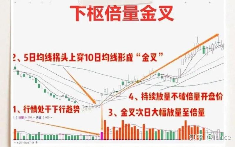 中国股市为什么横盘震荡(中国股市为什么横盘震荡呢)-第1张图片-树涛配资网_配资炒股平台及公司 - 股票配资门户网