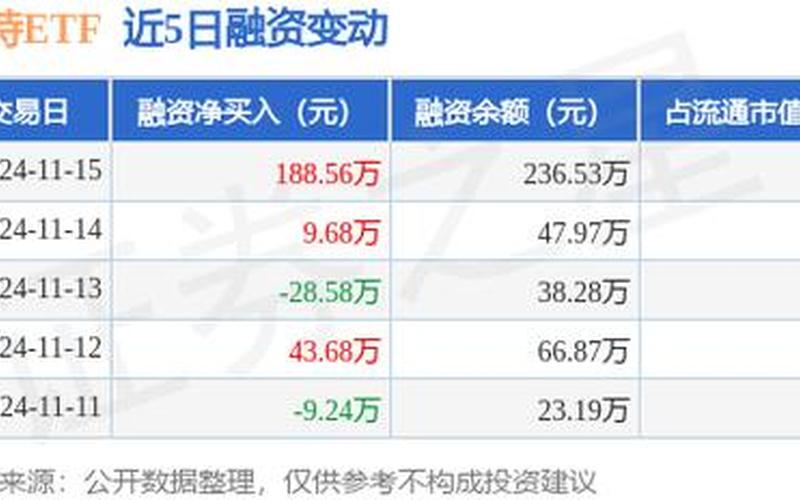 在哪里能看沙特股市行情(在哪里能看沙特股市行情报告)-第1张图片-树涛168配资网_配资炒股平台及公司_股票配资门户网