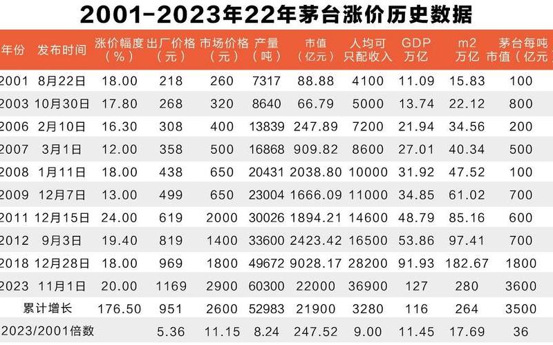 今天泸州老窖股市行情(今天泸州老窖股市行情走势)-第1张图片-树涛配资网_配资炒股平台及公司 - 股票配资门户网