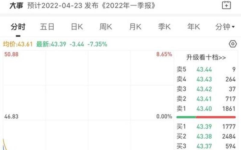 招行股市最新行情(招商银行股市最新行情)-第1张图片-树涛168配资网_配资炒股平台及公司_股票配资门户网