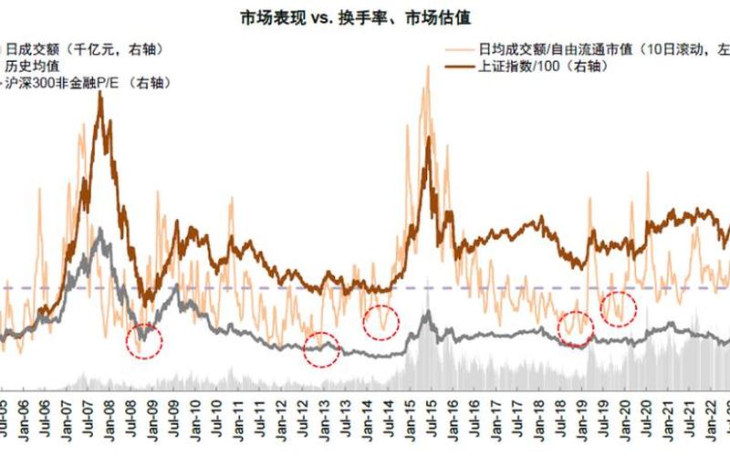 a股中金证券股市行情(a股中金证券股市行情分析)-第1张图片-树涛配资网_配资炒股平台及公司 - 股票配资门户网