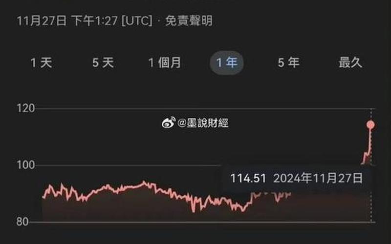 俄罗斯股市今晚开盘(俄罗斯股市今晚开盘吗)-第1张图片-树涛168配资网_配资炒股平台及公司_股票配资门户网