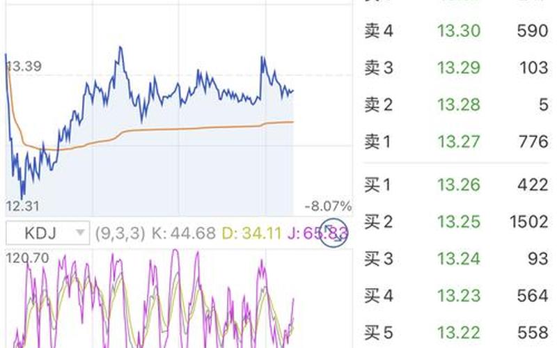 600313股市行情(600313股票行情)-第1张图片-树涛配资网_配资炒股平台及公司 - 股票配资门户网