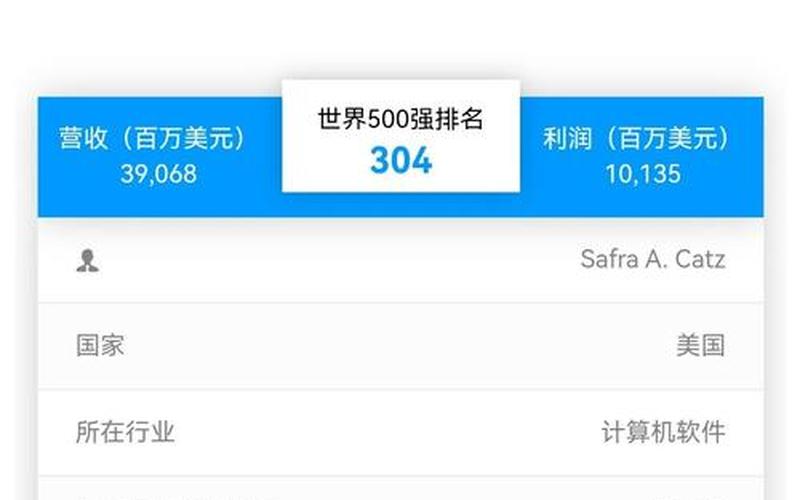 股市行情605259(股市行情605398)-第1张图片-树涛168配资网_配资炒股平台及公司_股票配资门户网