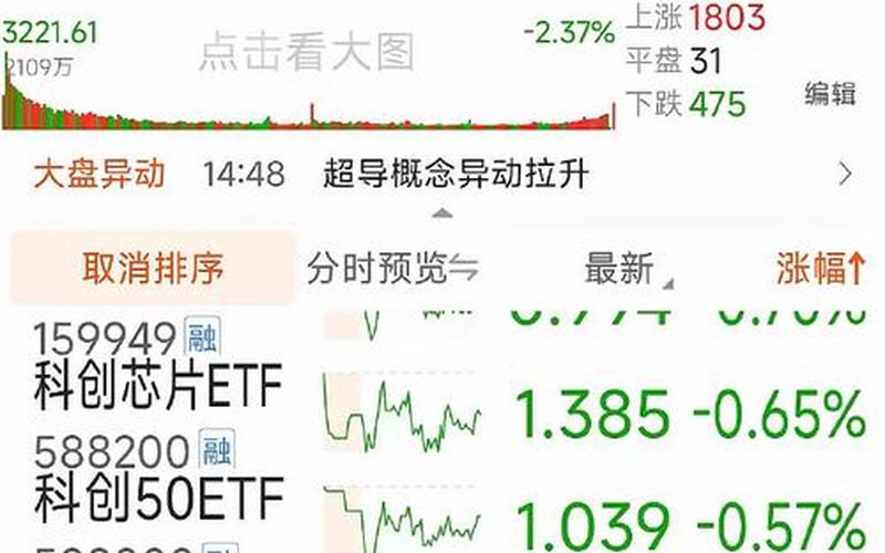 明天股市收盘(明天股市收盘时间)-第1张图片-树涛168配资网_配资炒股平台及公司_股票配资门户网