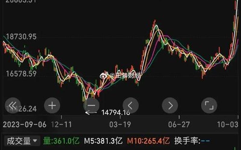 香港股市今天开不开盘了(香港股市今天开不开盘了吗)-第1张图片-树涛168配资网_配资炒股平台及公司_股票配资门户网