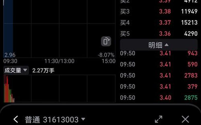 奥特佳股市行情(奥特佳股市行情最新)-第1张图片-树涛168配资网_配资炒股平台及公司_股票配资门户网