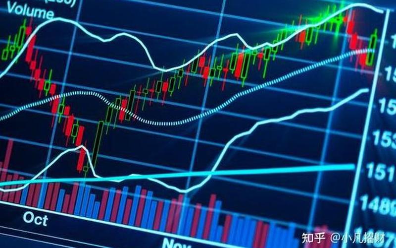 甲醛股市大盘走势图最新(甲醛股市大盘走势图最新消息)-第1张图片-树涛168配资网_配资炒股平台及公司_股票配资门户网