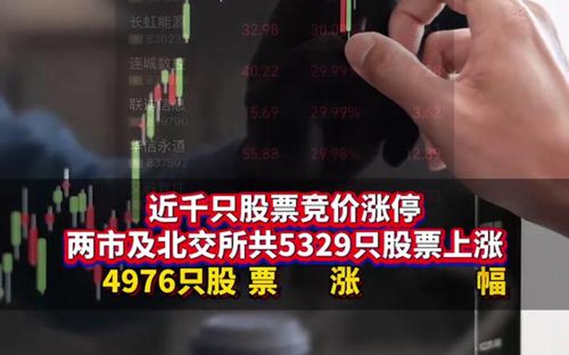 股市开盘预期指什么(股市开盘预期指什么意思)-第1张图片-树涛168配资网_配资炒股平台及公司_股票配资门户网