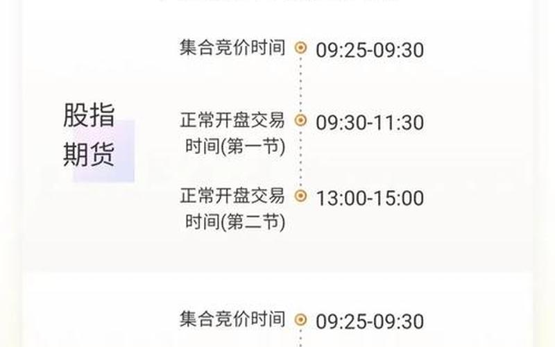 股市开盘工具(股市开盘工具是什么)-第1张图片-树涛168配资网_配资炒股平台及公司_股票配资门户网
