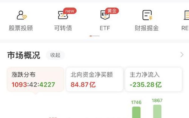 股市行情我知道下载(股市行情我知道了)-第1张图片-树涛168配资网_配资炒股平台及公司_股票配资门户网