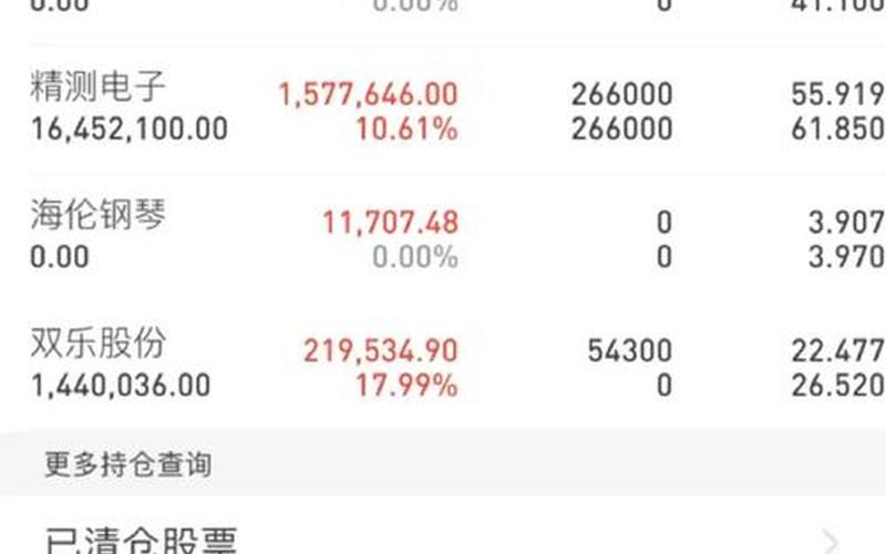股市行情移动(股市行情移动股票)-第1张图片-树涛168配资网_配资炒股平台及公司_股票配资门户网