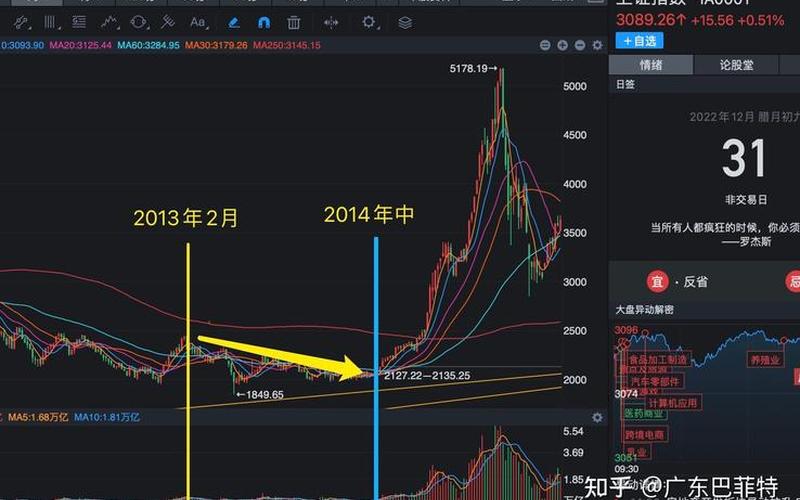 家乐集团股市行情预测(家乐集团股市行情预测分析)-第1张图片-树涛168配资网_配资炒股平台及公司_股票配资门户网