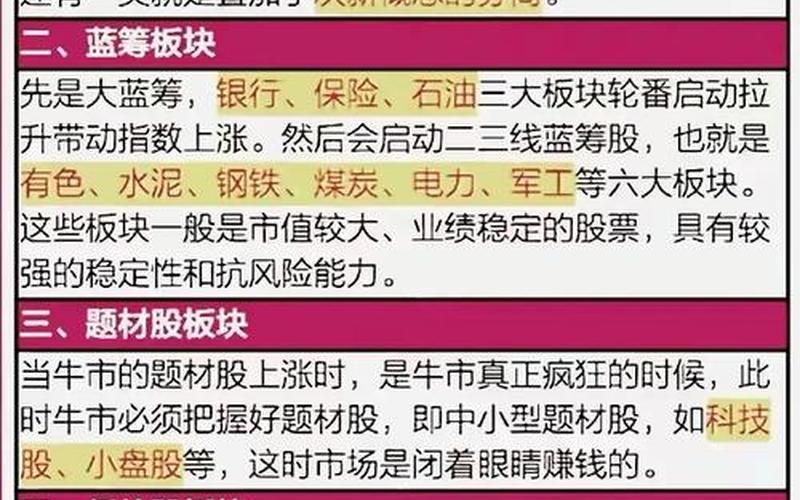 股市板块转盘(股转板块交易规则)-第1张图片-树涛168配资网_配资炒股平台及公司_股票配资门户网