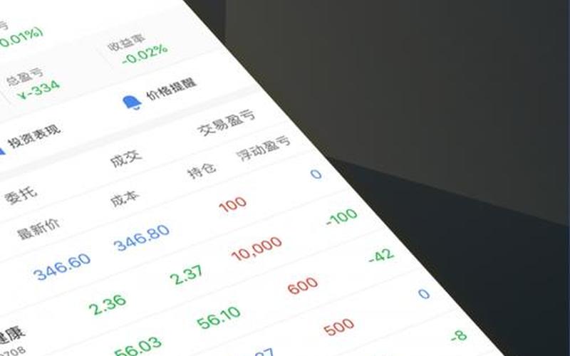 游侠股市操盘助手怎么用(游侠股市操盘助手怎么用的)-第1张图片-树涛168配资网_配资炒股平台及公司_股票配资门户网