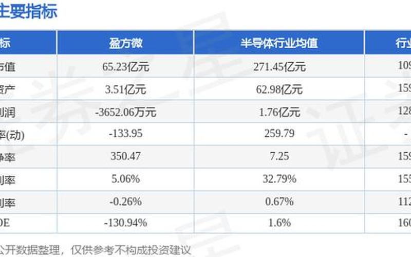 股市行情000046(股市行情000670)-第1张图片-树涛168配资网_配资炒股平台及公司_股票配资门户网