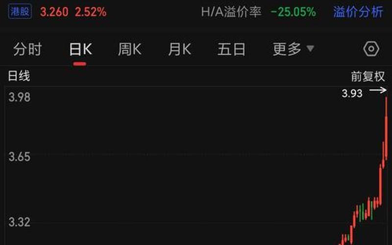 股市行情601288(今日股市行情601288)-第1张图片-树涛168配资网_配资炒股平台及公司_股票配资门户网