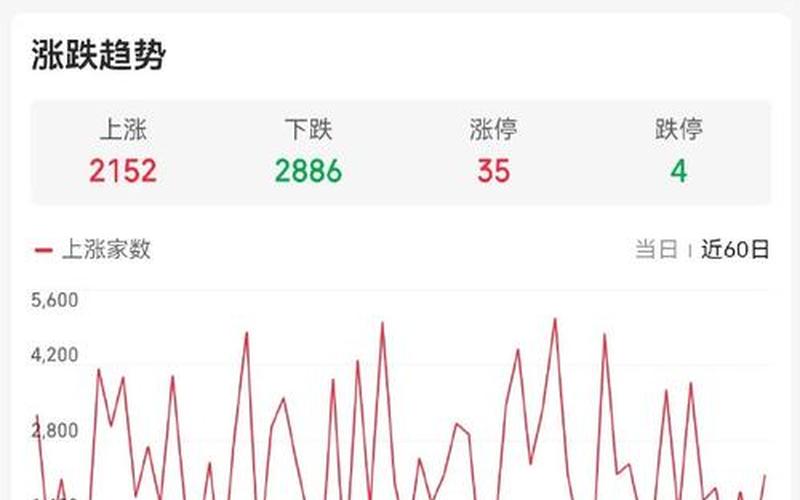 我要看科技股市行情(科技股股市行情)-第1张图片-树涛168配资网_配资炒股平台及公司_股票配资门户网