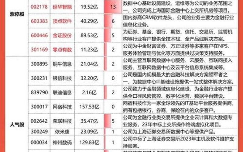 9月17日股市开盘时间(9月17日股市开盘时间表)-第1张图片-树涛配资网_配资炒股平台及公司 - 股票配资门户网