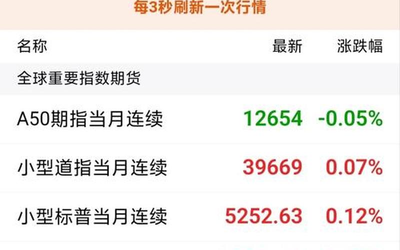 股市节假日开盘好吗吗(股市节假日开盘吗？)-第1张图片-树涛168配资网_配资炒股平台及公司_股票配资门户网