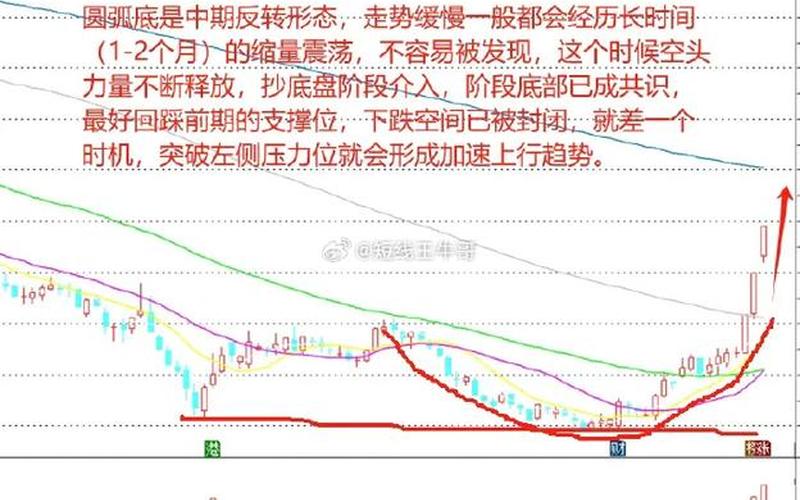我们为什么关心股市行情(我们为什么关心股市行情走势)-第1张图片-树涛168配资网_配资炒股平台及公司_股票配资门户网