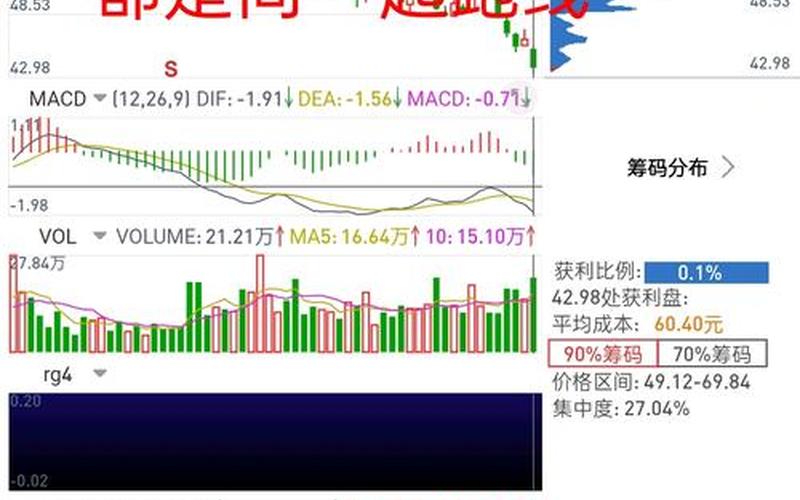 股市开盘前几天能交易吗(股市开盘前几天能交易吗为什么)-第1张图片-树涛配资网_配资炒股平台及公司 - 股票配资门户网