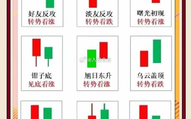 股市尾盘解说(股市尾盘操作技巧)-第1张图片-树涛配资网_配资炒股平台及公司 - 股票配资门户网