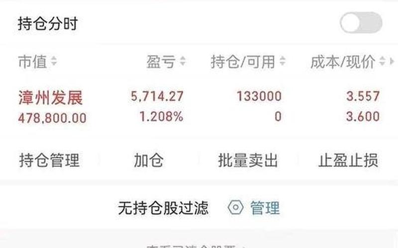 000753股市收盘价(000713股票收盘价多少)-第1张图片-树涛配资网_配资炒股平台及公司 - 股票配资门户网