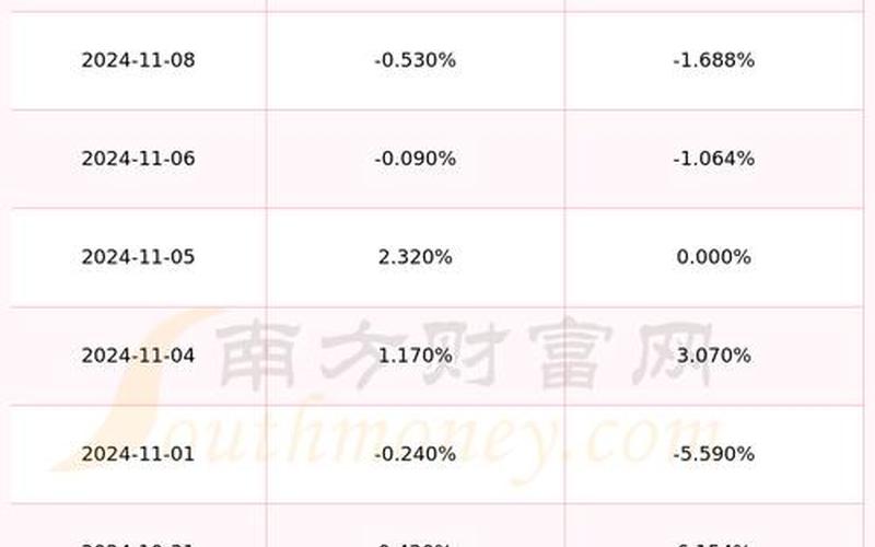 股市行情600186(股市行情600801)-第1张图片-树涛168配资网_配资炒股平台及公司_股票配资门户网