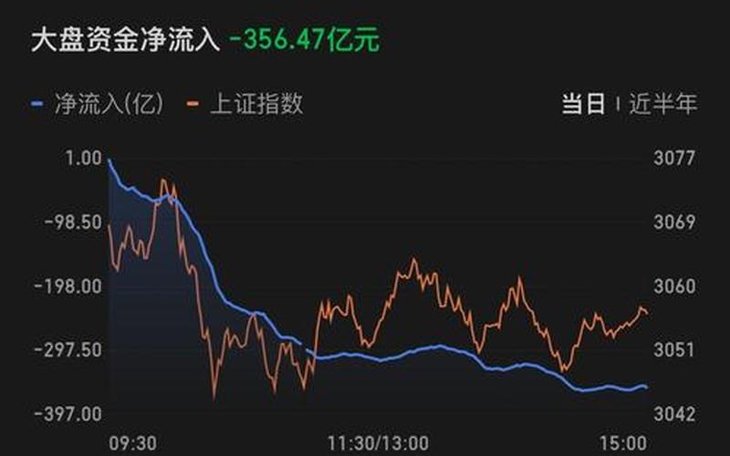 16年股市行情怎么样(16年股市行情怎么样知乎)-第1张图片-树涛配资网_配资炒股平台及公司 - 股票配资门户网