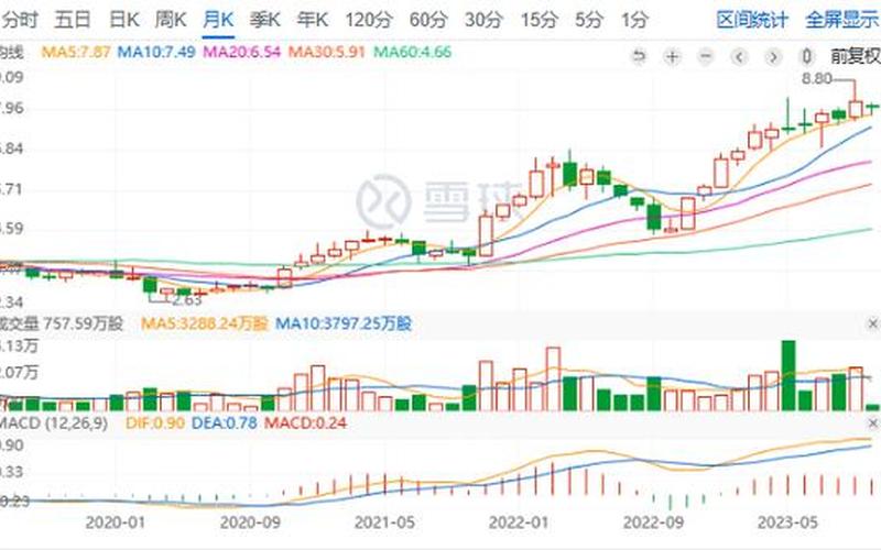 中美会谈后股市行情分析(中美会谈后股市行情分析图)-第1张图片-树涛168配资网_配资炒股平台及公司_股票配资门户网