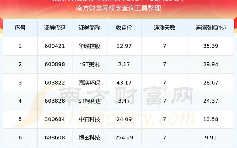 德国历史股市复盘(德国历史股市复盘分析)-第1张图片-树涛配资网_配资炒股平台及公司 - 股票配资门户网