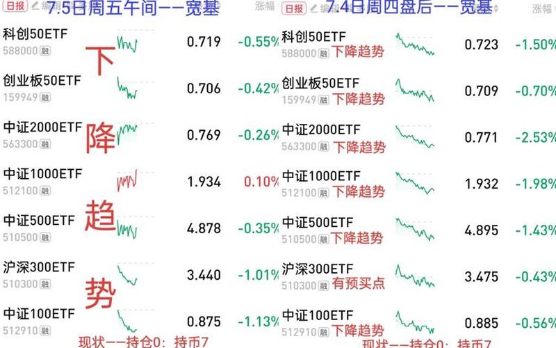 2024股市盘面分析图(2024股市盘面分析图表)-第1张图片-树涛配资网_配资炒股平台及公司 - 股票配资门户网
