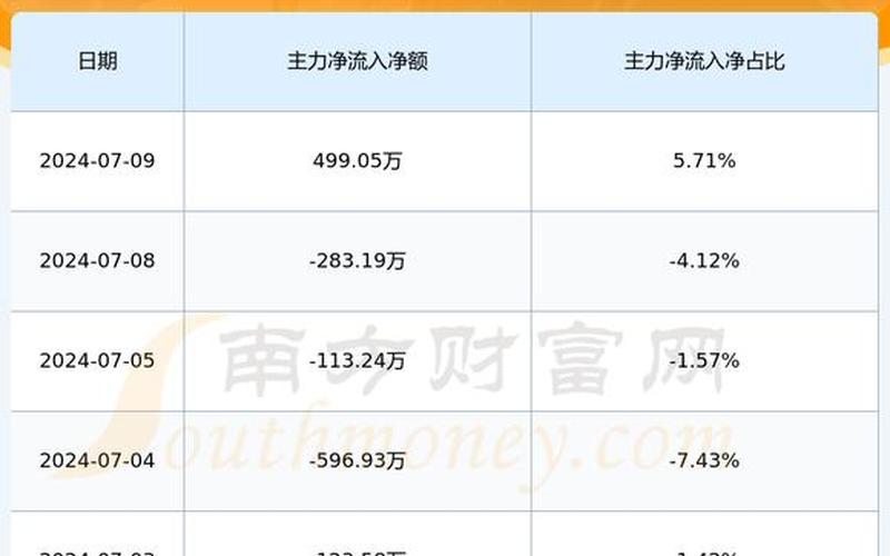 股市行情中信重工(股市行情中信重工股票)-第1张图片-树涛168配资网_配资炒股平台及公司_股票配资门户网