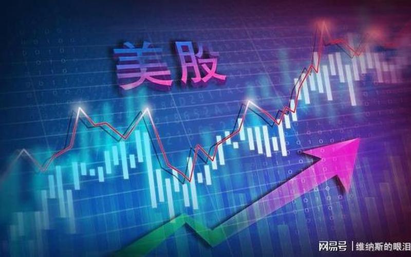 美国股市股市行情(美国 股市 行情)-第1张图片-树涛配资网_配资炒股平台及公司 - 股票配资门户网