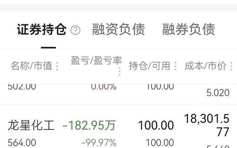 几点封盘股市(股市几点封盘？)-第1张图片-树涛配资网_配资炒股平台及公司 - 股票配资门户网