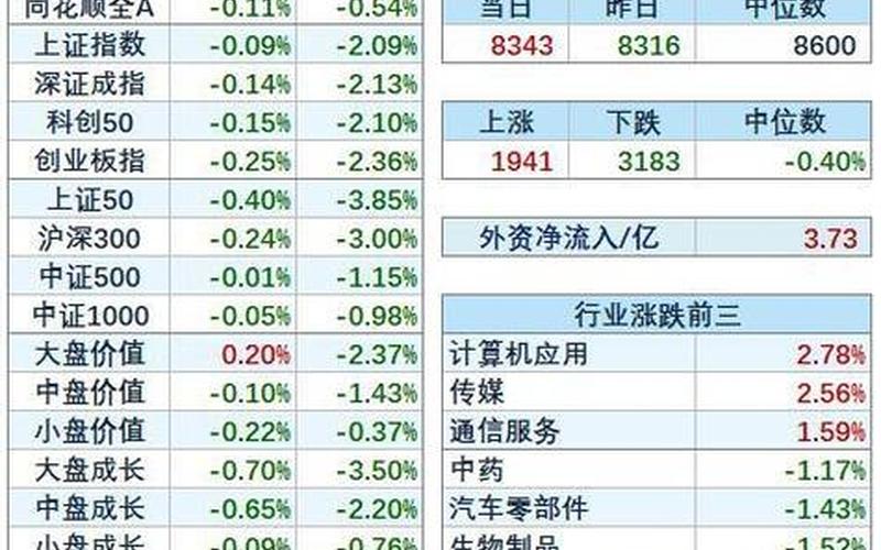 股市行情如何了解的(怎样了解股市行情)-第1张图片-树涛配资网_配资炒股平台及公司 - 股票配资门户网