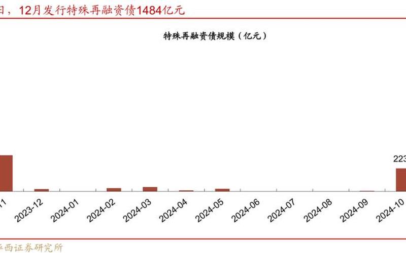 冬奥会期间股市行情如何(冬奥会期间股市行情如何了)-第1张图片-树涛168配资网_配资炒股平台及公司_股票配资门户网