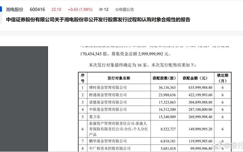 460001股市行情(股市行情600416)-第1张图片-树涛配资网_配资炒股平台及公司 - 股票配资门户网