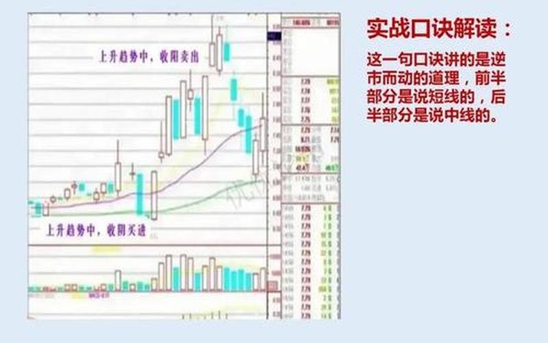 中国股市最难复盘的方法(中国股市复盘的书)-第1张图片-树涛配资网_配资炒股平台及公司 - 股票配资门户网