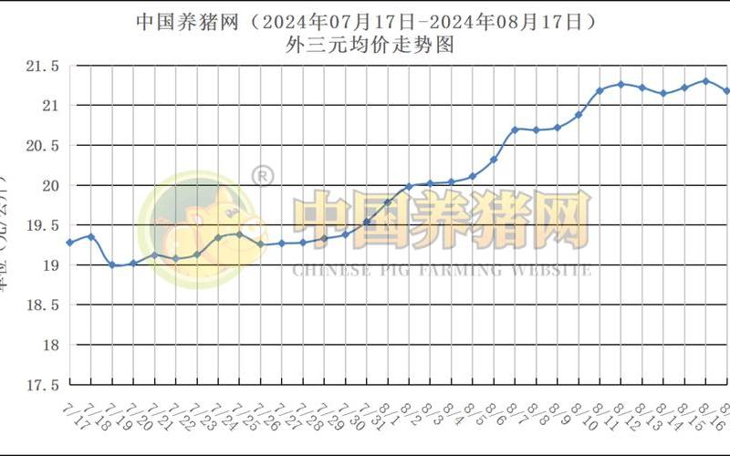 中国股市猪肉板块行情(中国股市猪肉板块行情分析)-第1张图片-树涛168配资网_配资炒股平台及公司_股票配资门户网