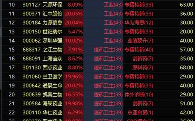 2024股市大盘怎么看(24号股市大盘)-第1张图片-树涛配资网_配资炒股平台及公司 - 股票配资门户网