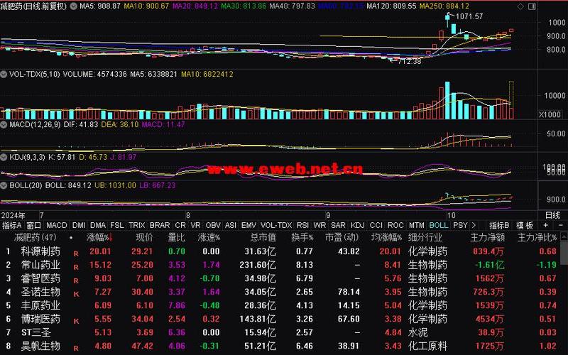 股市行情丰元(丰元股份行情)-第1张图片-树涛168配资网_配资炒股平台及公司_股票配资门户网