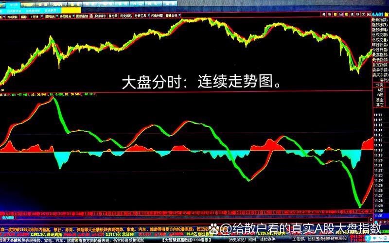 股市大盘股价下跌(股市大盘股价下跌什么意思)-第1张图片-树涛168配资网_配资炒股平台及公司_股票配资门户网