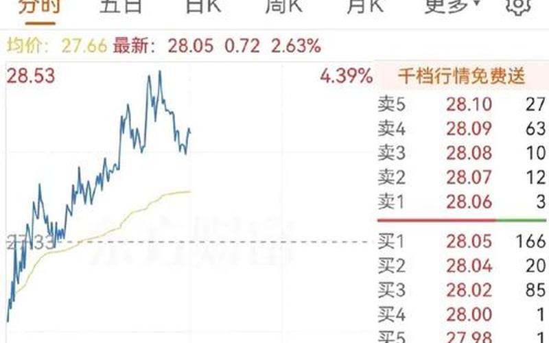 股市大盘1999年(1999年股市大事件)-第1张图片-树涛168配资网_配资炒股平台及公司_股票配资门户网