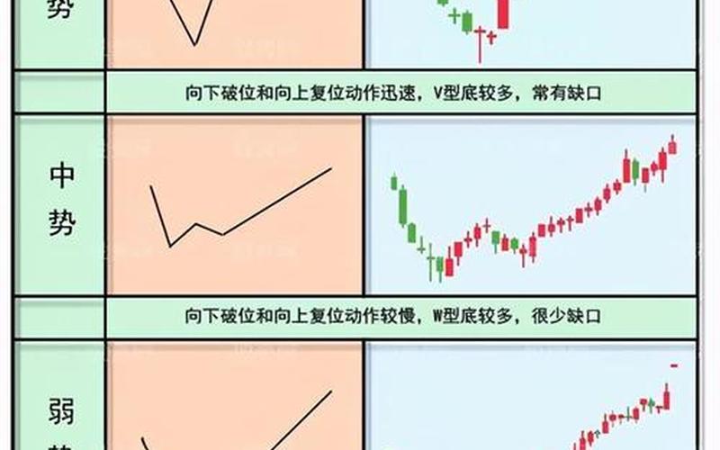 什么叫股市里的三高盘(什么叫股市里的三高盘和低高盘)-第1张图片-树涛配资网_配资炒股平台及公司 - 股票配资门户网