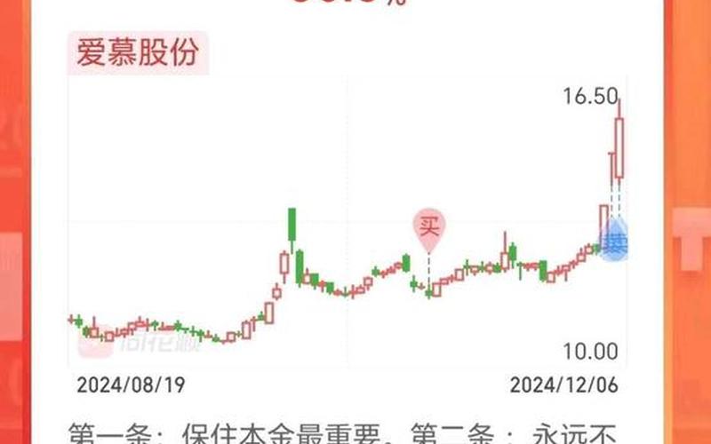 2024年5月股市开盘(2024年5月股市开盘日期)-第1张图片-树涛配资网_配资炒股平台及公司 - 股票配资门户网