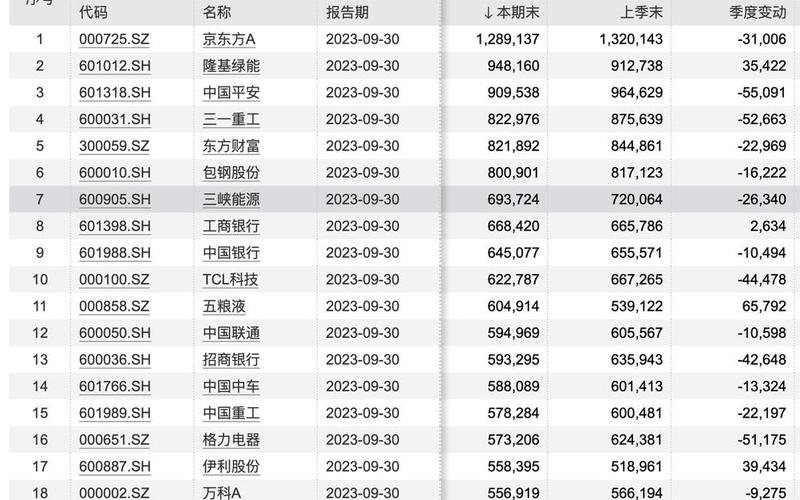 世界股市行情一览(世界股市行情一览表中国中车)-第1张图片-树涛配资网_配资炒股平台及公司 - 股票配资门户网