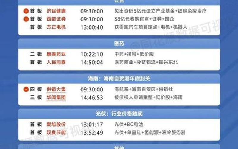 股市10.8开盘(2021.10.8股市开盘吗)-第1张图片-树涛168配资网_配资炒股平台及公司_股票配资门户网