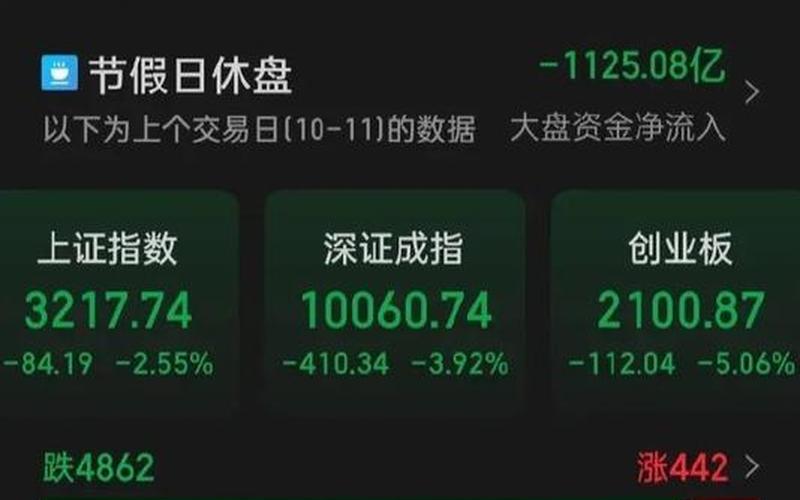 疫情下美股股市行情(疫情下美国股市行情)-第1张图片-树涛168配资网_配资炒股平台及公司_股票配资门户网